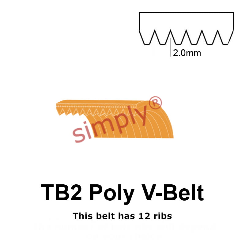 TB2-575 Megadyne Megarib Polyurethane Poly V-Belt 575mm/22.6 inch Length - 12 Ribs - Allow 2-3 Days