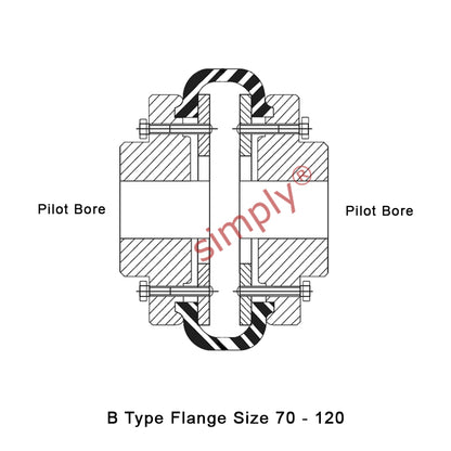 Major Brand F70B/F70B Pilot Bored Tyre Drive Coupling Assembly with Natural Rubber Tyre