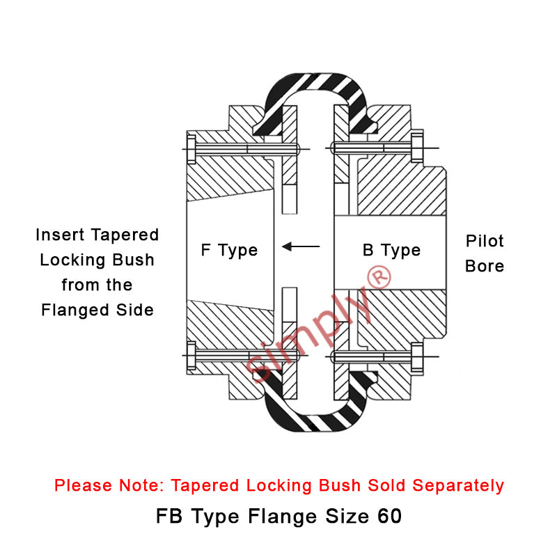 Major Brand F60F/F60B Inner Facing Taper Bore/Pilot Bored Tyre Drive Coupling Assembly with Fire Resistant Antistatic (F.R.A.S) Tyre