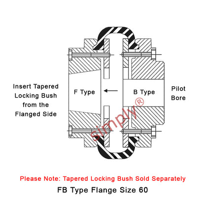 Major Brand F60F/F60B Inner Facing Taper Bore/Pilot Bored Tyre Drive Coupling Assembly with Fire Resistant Antistatic (F.R.A.S) Tyre