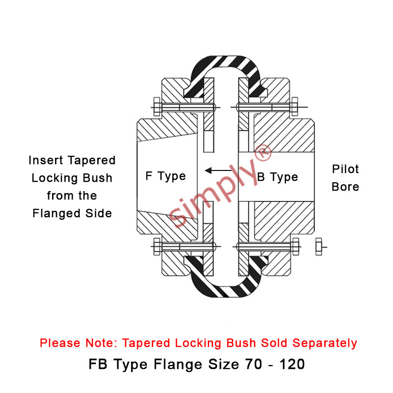 Major Branded F90F/F90B Inner Facing Taper Bore/Pilot Bored Tyre Drive Coupling Assembly with Fire Resistant Antistatic (F.R.A.S) Tyre