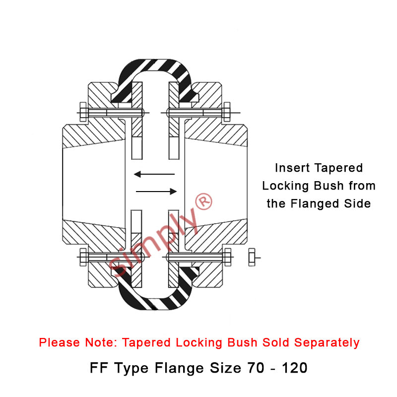 Major Branded F100F/F100F Inner Facing Taper Bores Type Tyre Drive Coupling Assembly with Fire Resistant Antistatic (F.R.A.S) Tyre