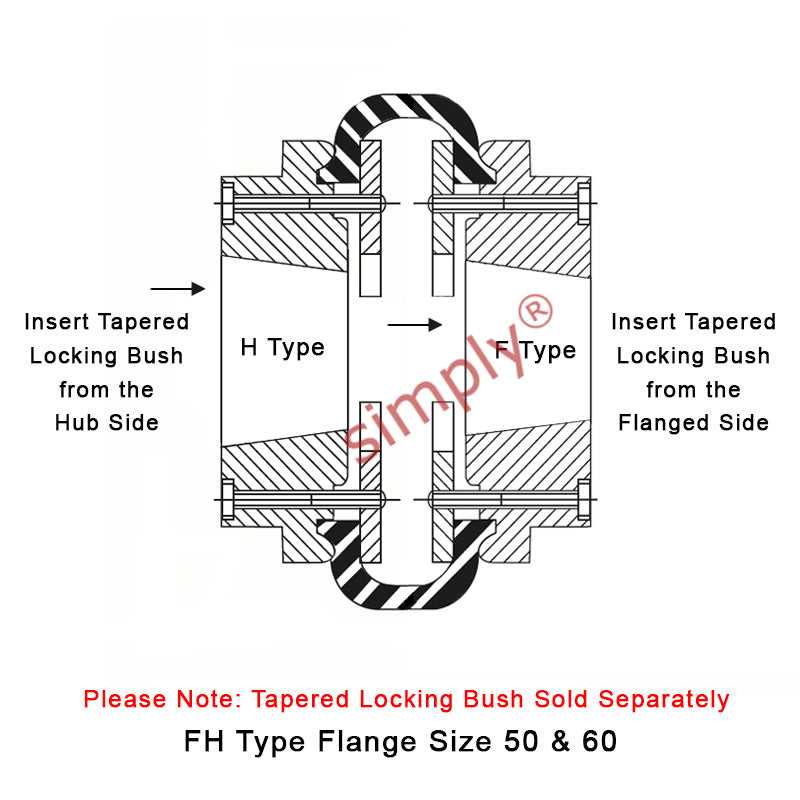Major Brand F50H/F50F Inner/Outer Facing Taper Bores Type Tyre Drive Coupling Assembly with Natural Rubber Tyre