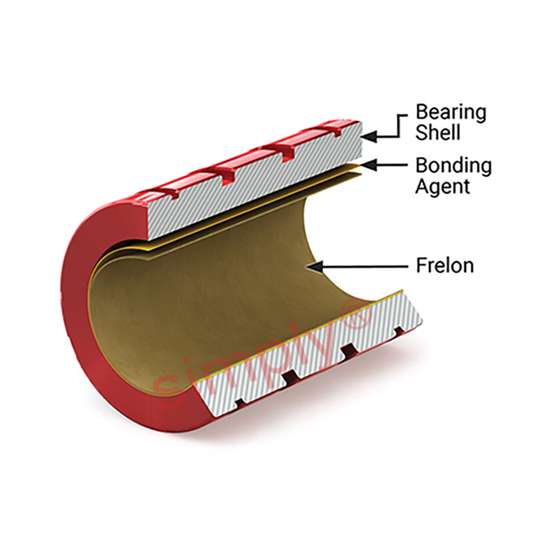 PBC FLN 04 Imperial Open Precision Linear Plain Bearings with Frelon Gold 0.25x0.5x0.75 inch (Allow 2-3 Days)