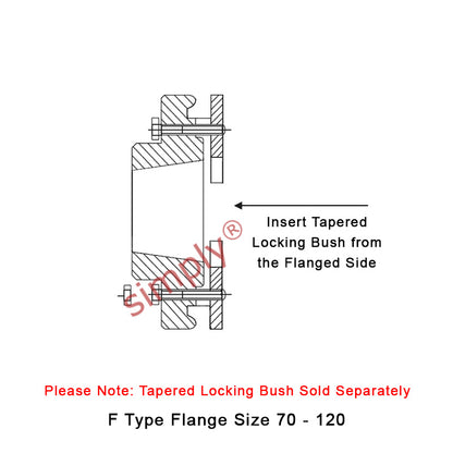 Major Branded F110F-MB Drive Coupling Inner Tapered Locking Bush Type Max Bush Bore 75mm / 3 inch