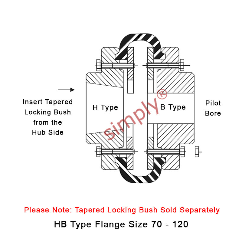 Major Branded F120H/F120B Outer Facing Taper Bore/Pilot Bored Tyre Drive Coupling Assembly with Natural Rubber Tyre