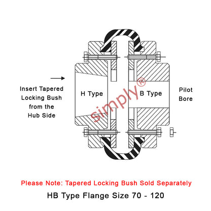 Major Branded F90H/F90B Outer Facing Taper Bore/Pilot Bored Tyre Drive Coupling Assembly with Fire Resistant Antistatic (F.R.A.S) Tyre