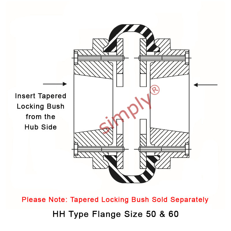 Major Branded F50H/F50H Outer Facing Taper Bores Type Tyre Drive Coupling Assembly with Fire Resistant Antistatic (F.R.A.S) Tyre