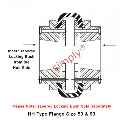 Major Branded F60H/F60H Outer Facing Taper Bores Type Tyre Drive Coupling Assembly with Fire Resistant Antistatic (F.R.A.S) Tyre