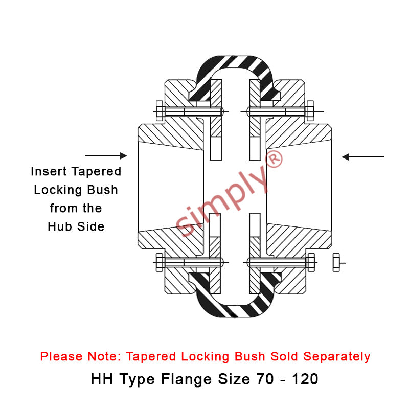Major Branded F90H/F90H Outer Facing Taper Bores Type Tyre Drive Coupling Assembly with Natural Rubber Tyre