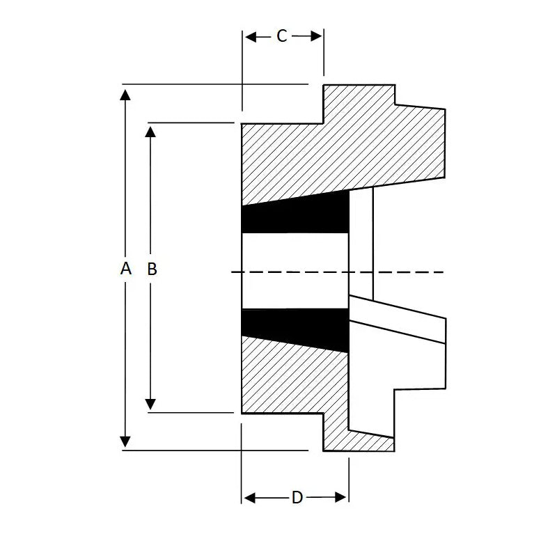 Major Branded HRC70F-MB HRC Coupling Single Flange Inner Facing Taper Bore Max Bush Bore 25mm / 1 inch