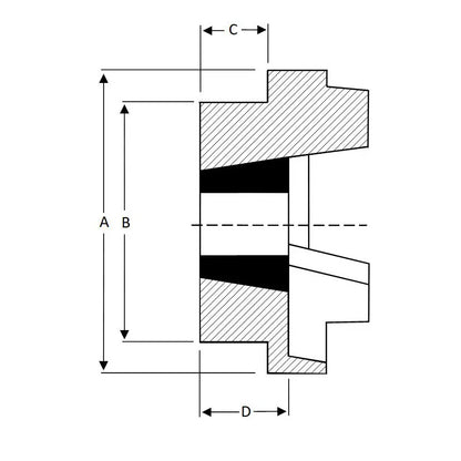 Major Branded HRC130F-MB HRC Coupling Single Flange Inner Facing Taper Bore Max Bush Bore 42mm / 1-5/8 inch