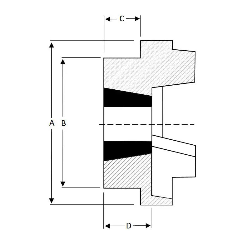 Major Branded HRC150H-MB HRC Coupling Single Flange Outer Facing Taper Bore Max Bush Bore 50mm / 2 inch