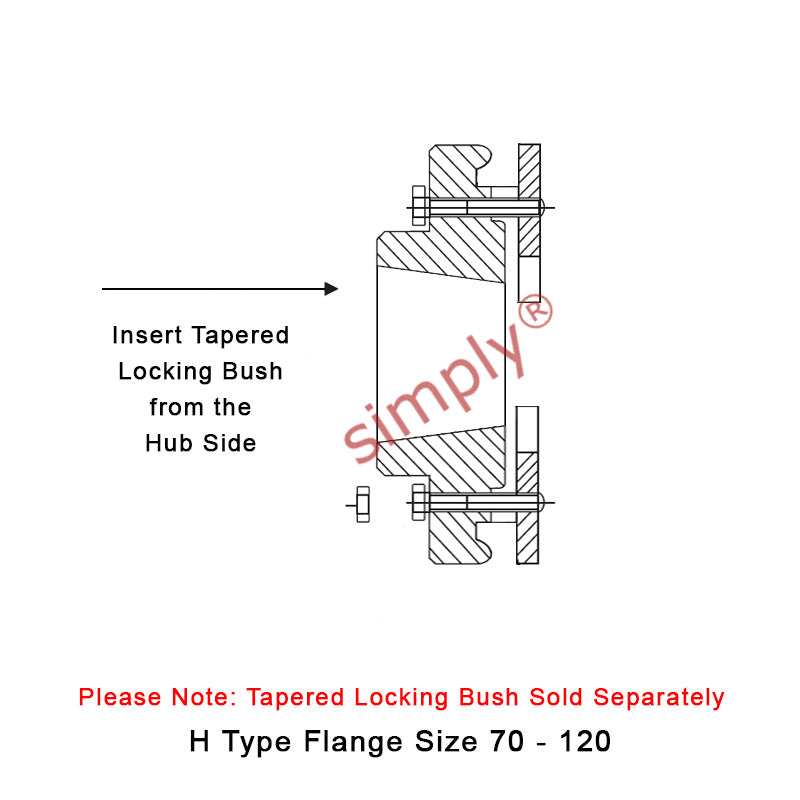 Major Branded F100H-MB Drive Coupling Outer Tapered Locking Bush Type Max Bush Bore 60mm / 2-1/2 inch