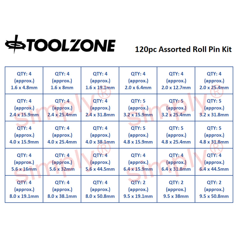 Toolzone 120pc Assorted Roll Pin Kit