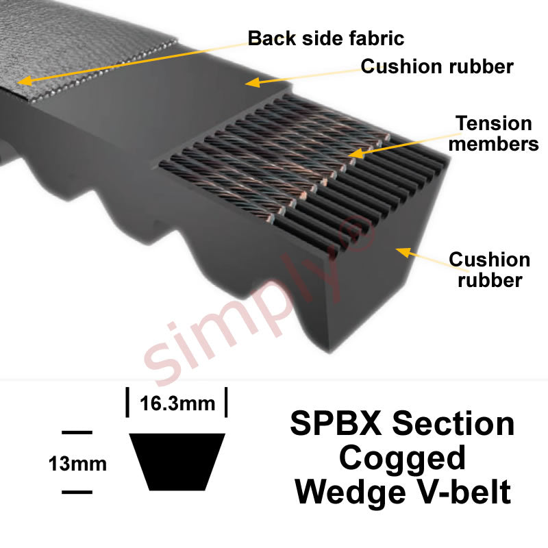 XPB5000 Premier Quality SPBX-Section Cogged V-Belt