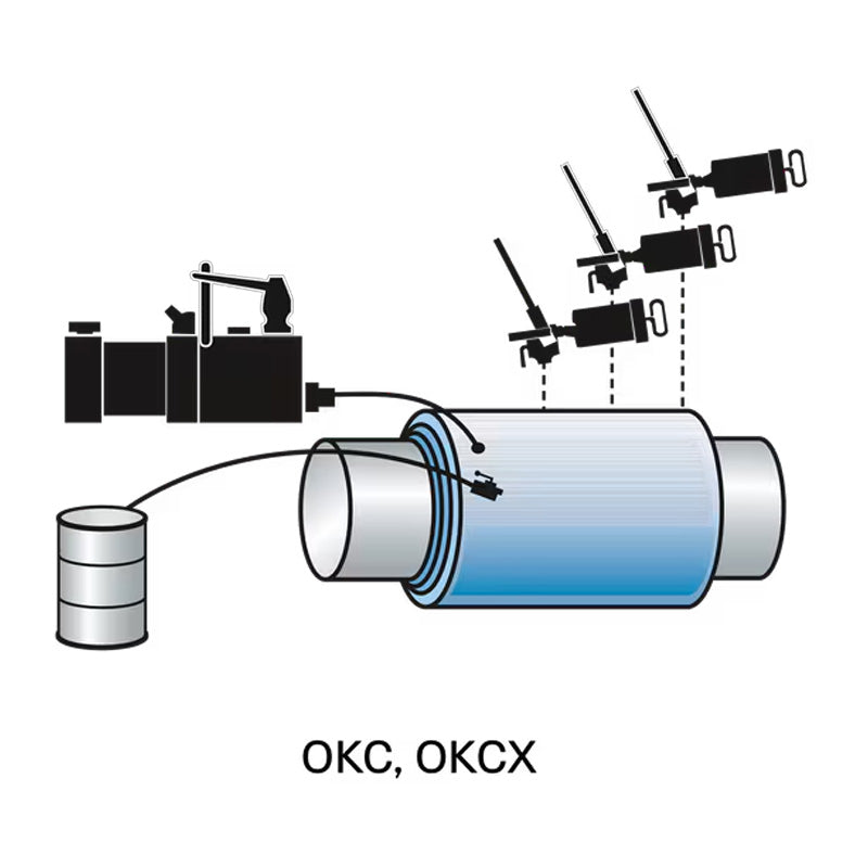 SKF TMHK39 Mounting and Dismounting Set and OKC500-OKC600 Coupling