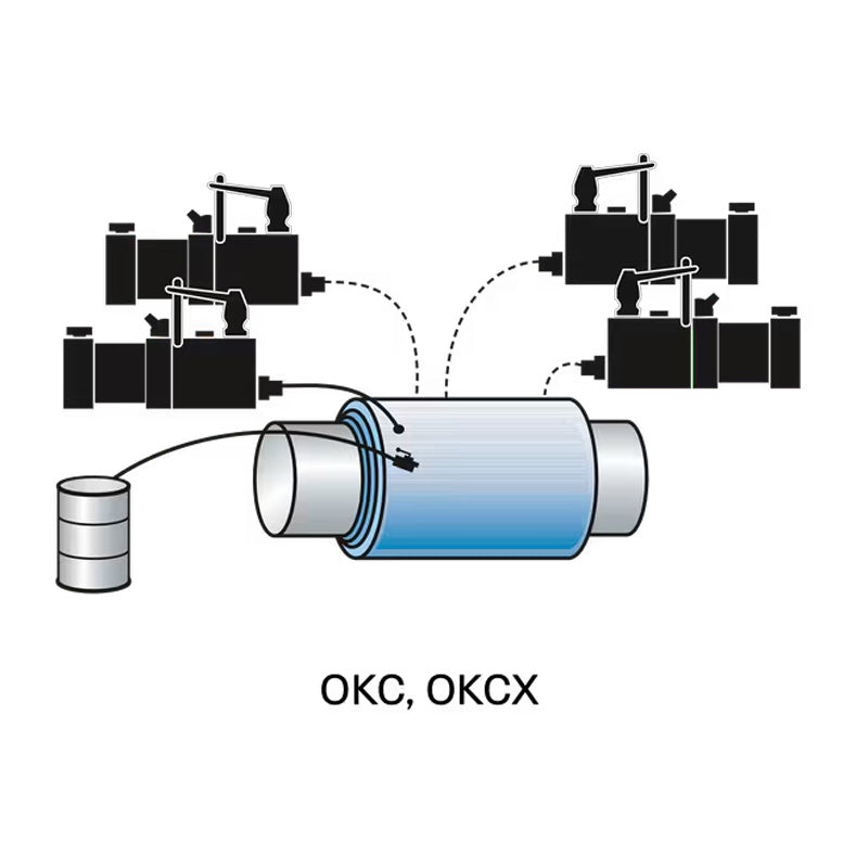 SKF TMHK41 Mounting and Dismounting Set for OKC500 and Larger for Shipboard or Infrequent Use